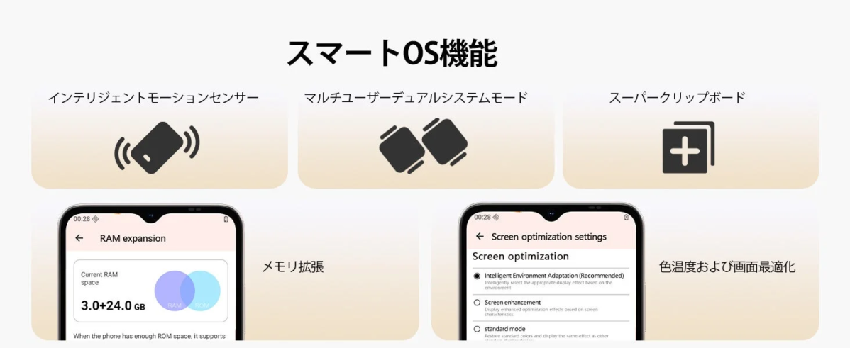 スマートOS機能