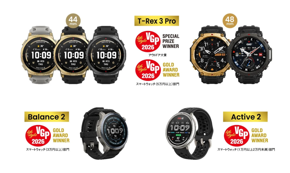 VGP 2026 受賞製品