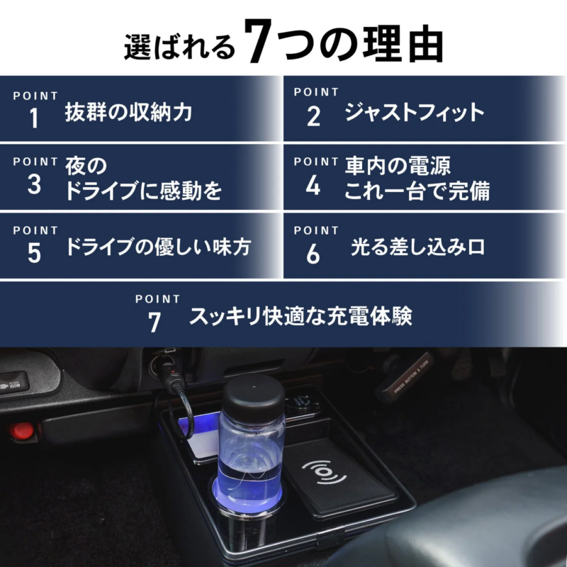 選ばれる7つの理由