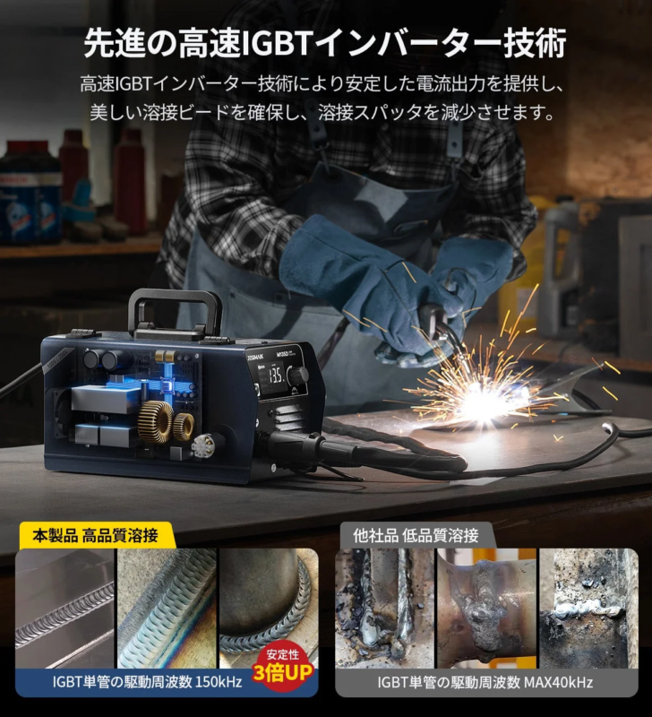 先進の高速IGBTインバーター技術