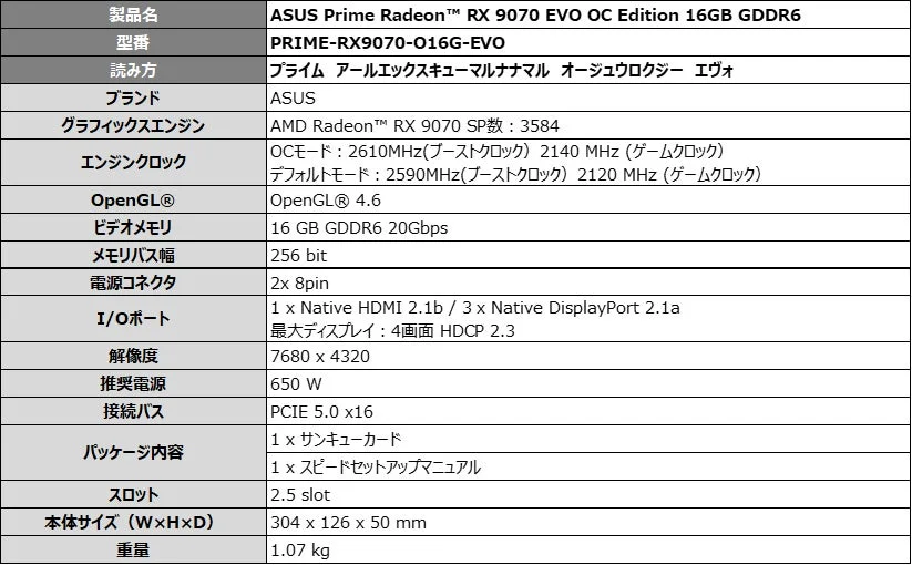 ASUS Prime Radeon RX 9070 EVO OC Edition 16GB GDDR6グラフィックカードの製品仕様一覧